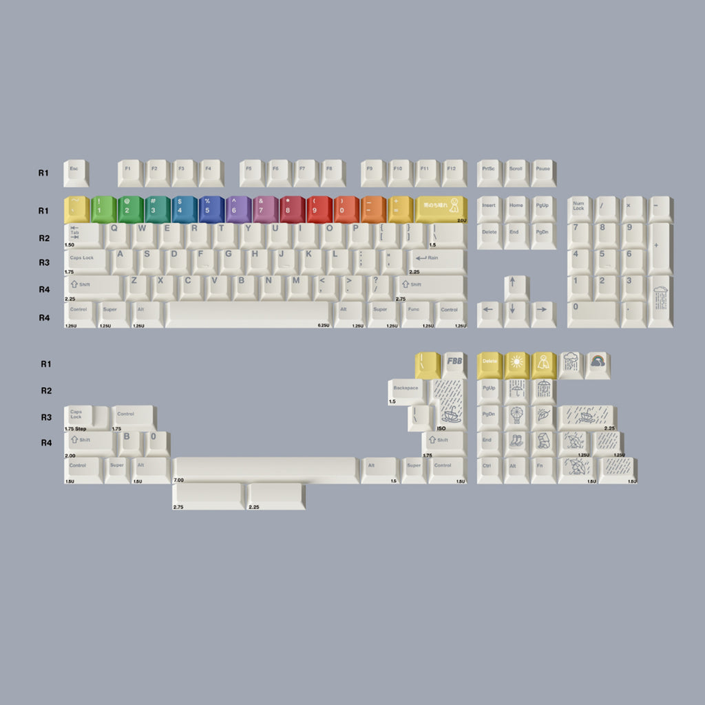 Keycaps – KBDfans® Mechanical Keyboards Store