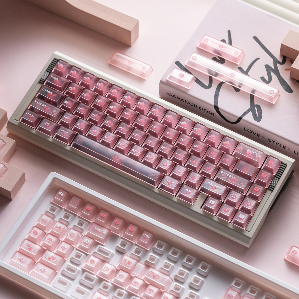 Shadow keycap