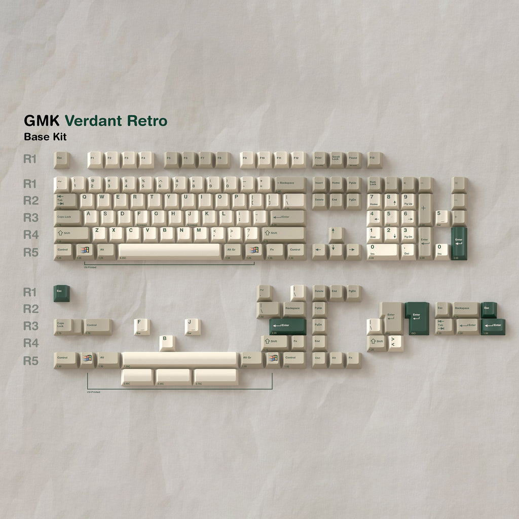 Keycaps – KBDfans® Mechanical Keyboards Store