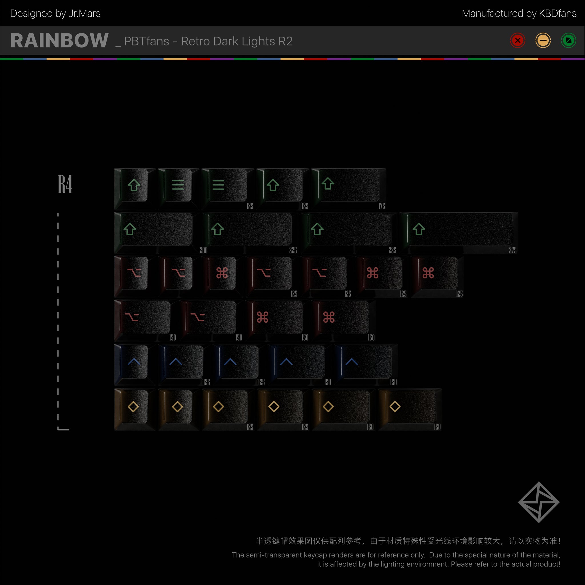 PBTfans Retro Dark Lights base + 各種kit Mechanical Keyboards on X: 