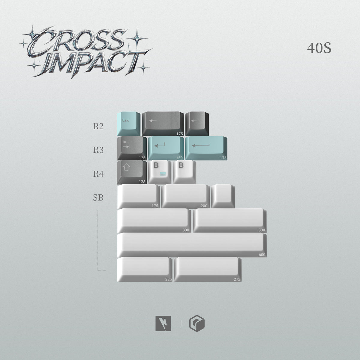 KeyKobo Cross Impact