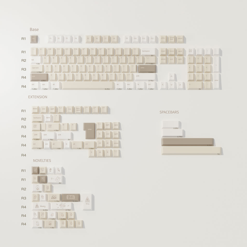 Keycaps – KBDfans® Mechanical Keyboards Store