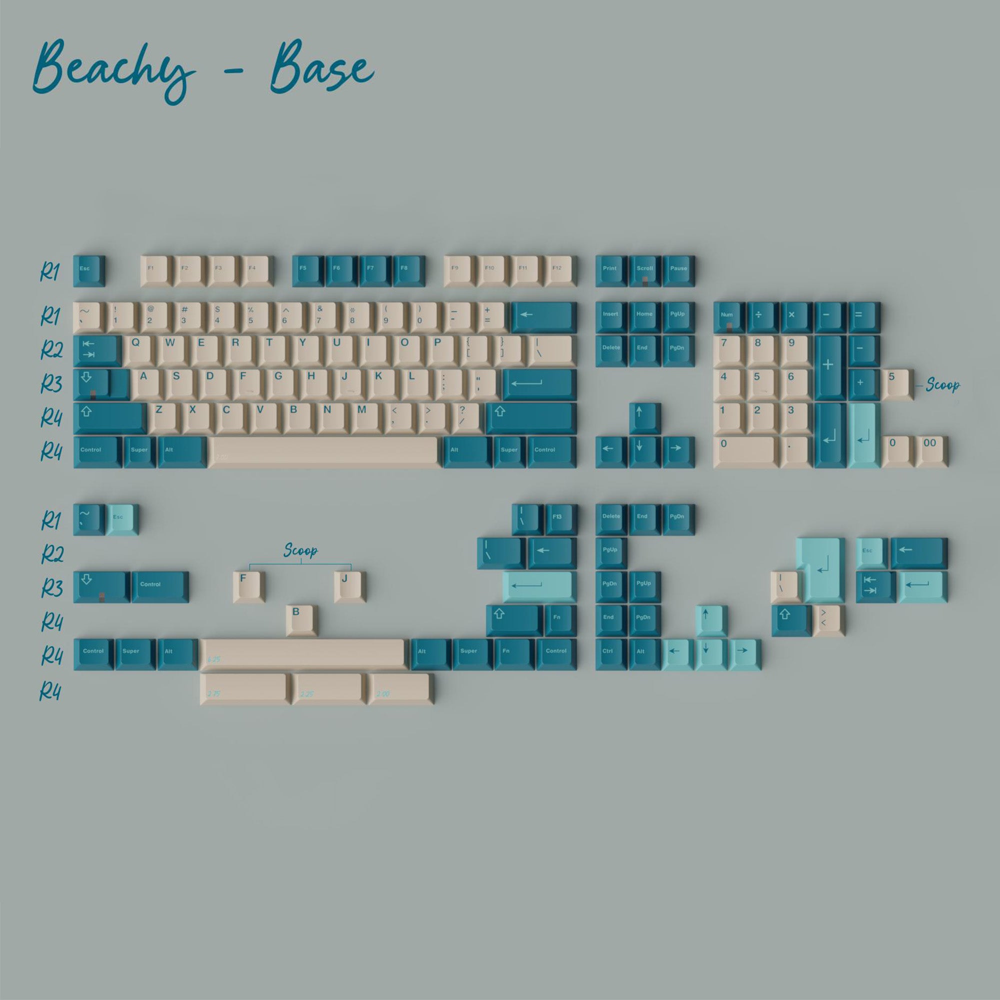 GMK Keycaps – KBDfans® Mechanical Keyboards Store GMK Keycaps – KBDfans® Mechanical Keyboards Store