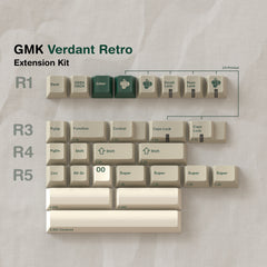 GMK Verdant Retro
