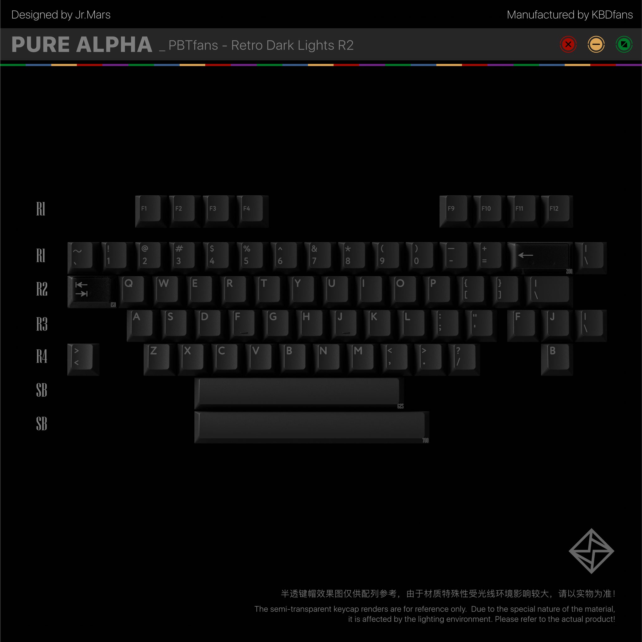 PBTfans Retro Dark Lights base + 各種kit PBTfans Retro Dark Lights R2 – KBDfans® Mechanical Keyboards