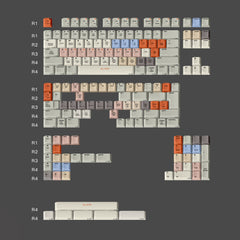 S9000 Cherry profile Keycaps