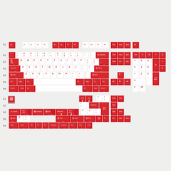 Configurator keycap collection