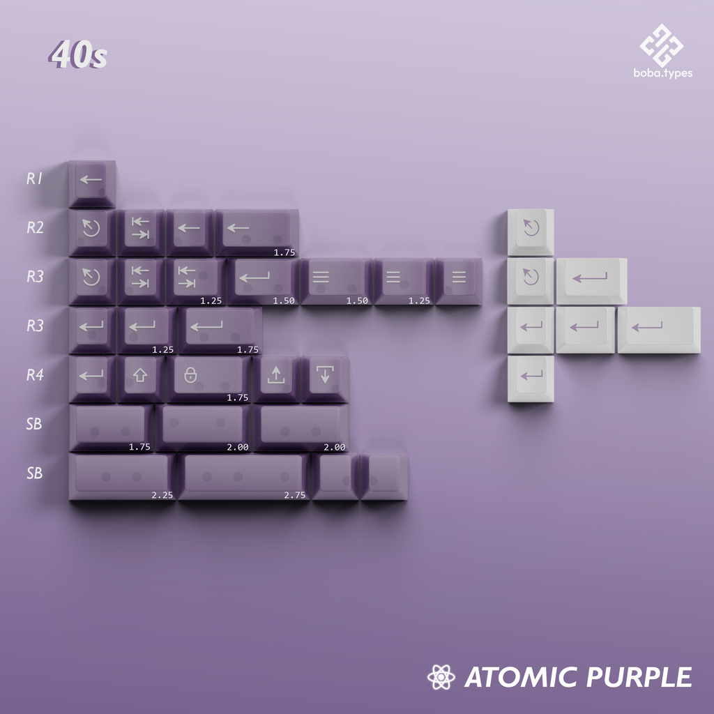 Keycaps – Page 3 – KBDfans® Mechanical Keyboards Store