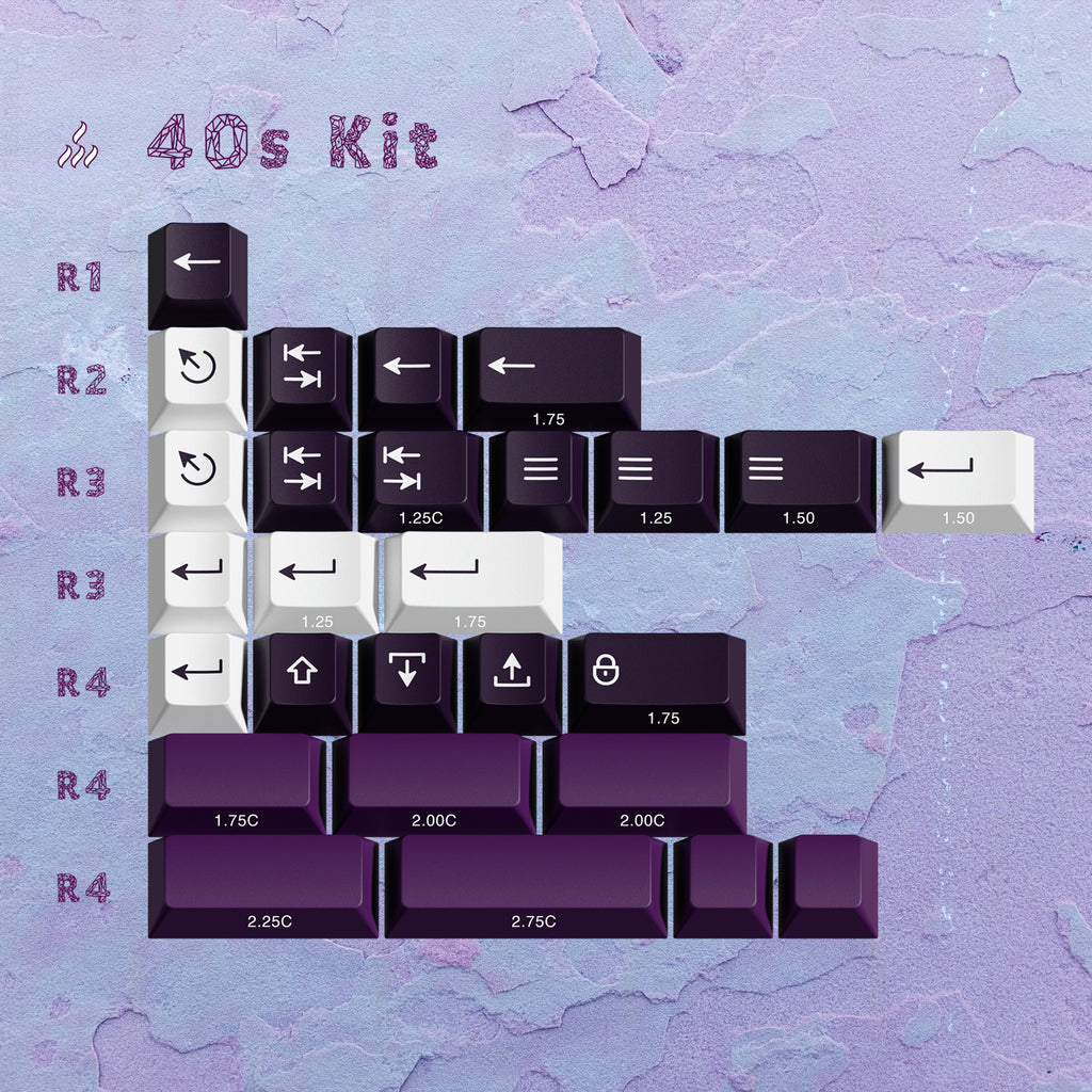Keycaps – KBDfans® Mechanical Keyboards Store