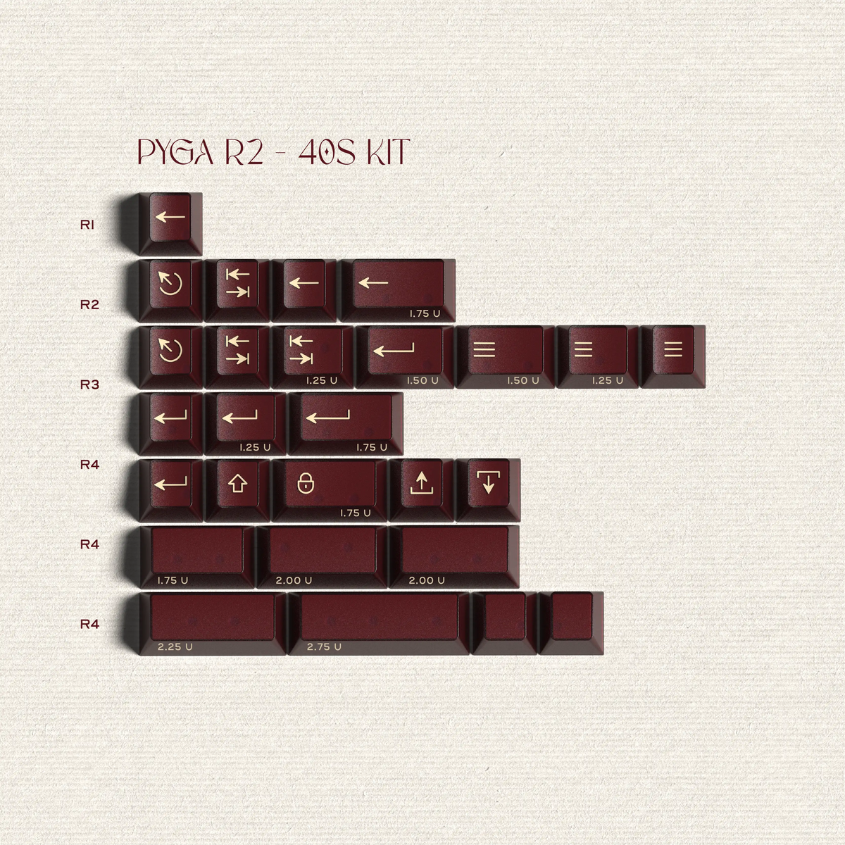 PBTfans Pyga R2
