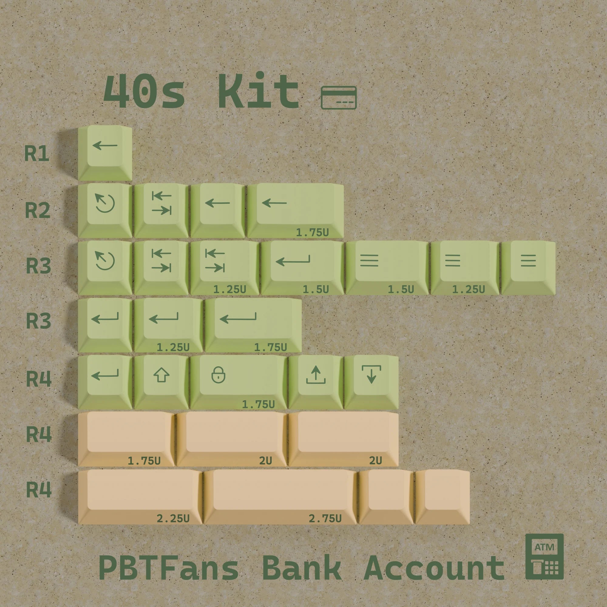 PBTfans 40s Kit Collection – KBDfans® Mechanical Keyboards Store