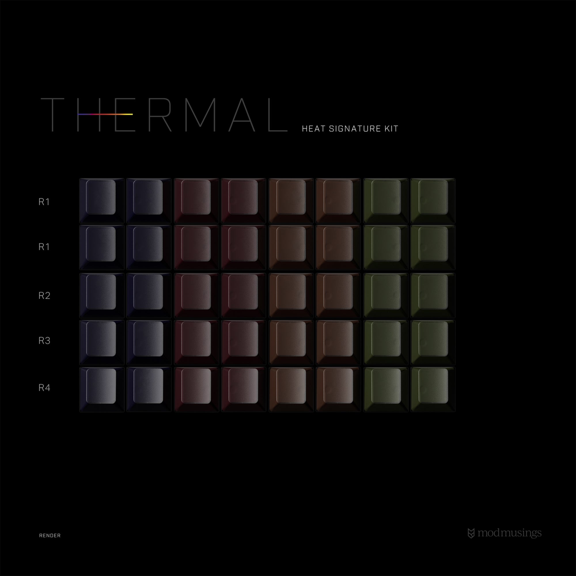 PBTfans Thermal keyboard image