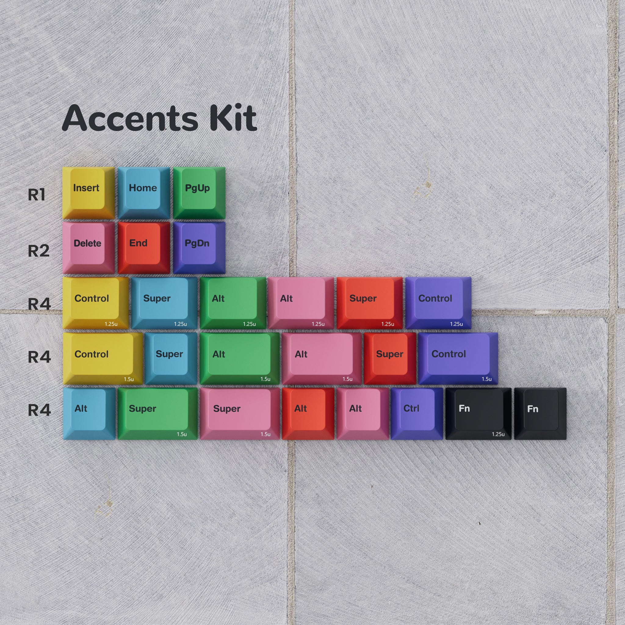 PBTfans no signal R2 – KBDfans® Mechanical Keyboards Store