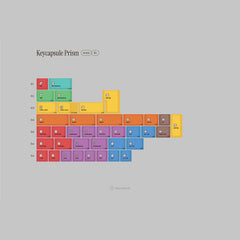 Keycapsule Prism