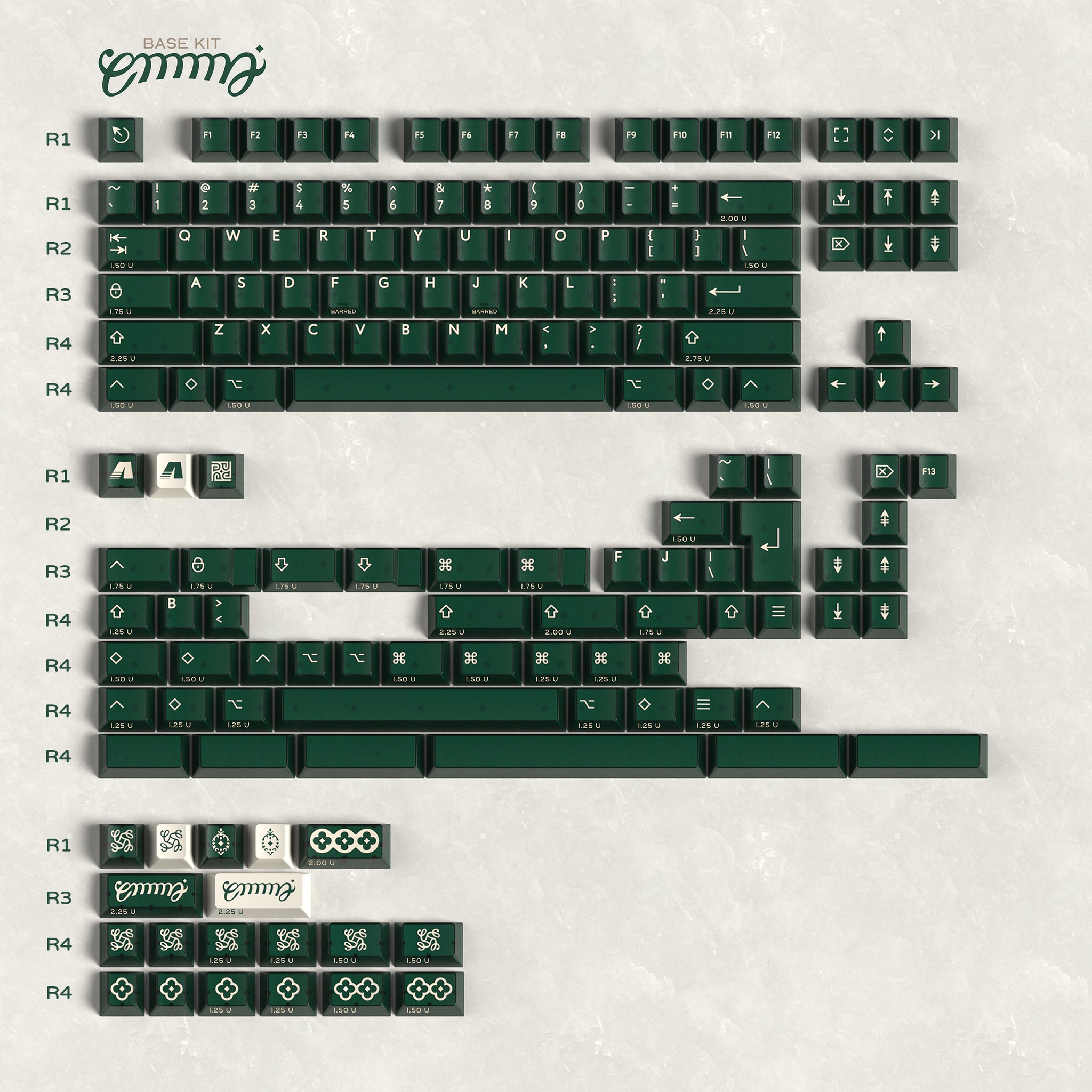 PBTfans Ronin Keycap Set Doubleshot ABS – Divinikey