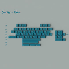 GMK CYL Just Beachy