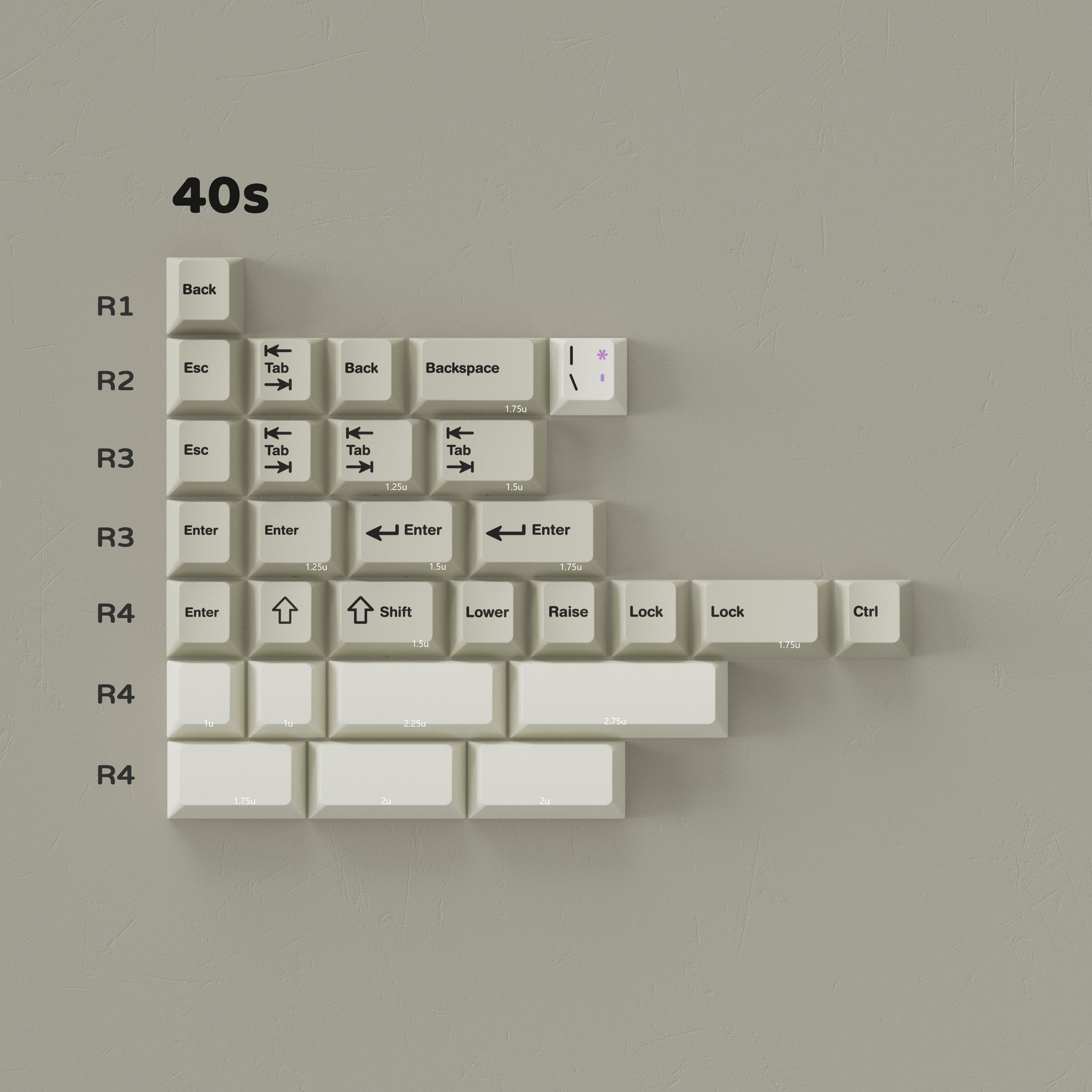 PBTfans Doppelganger Scandinavian – KBDfans® Mechanical Keyboards