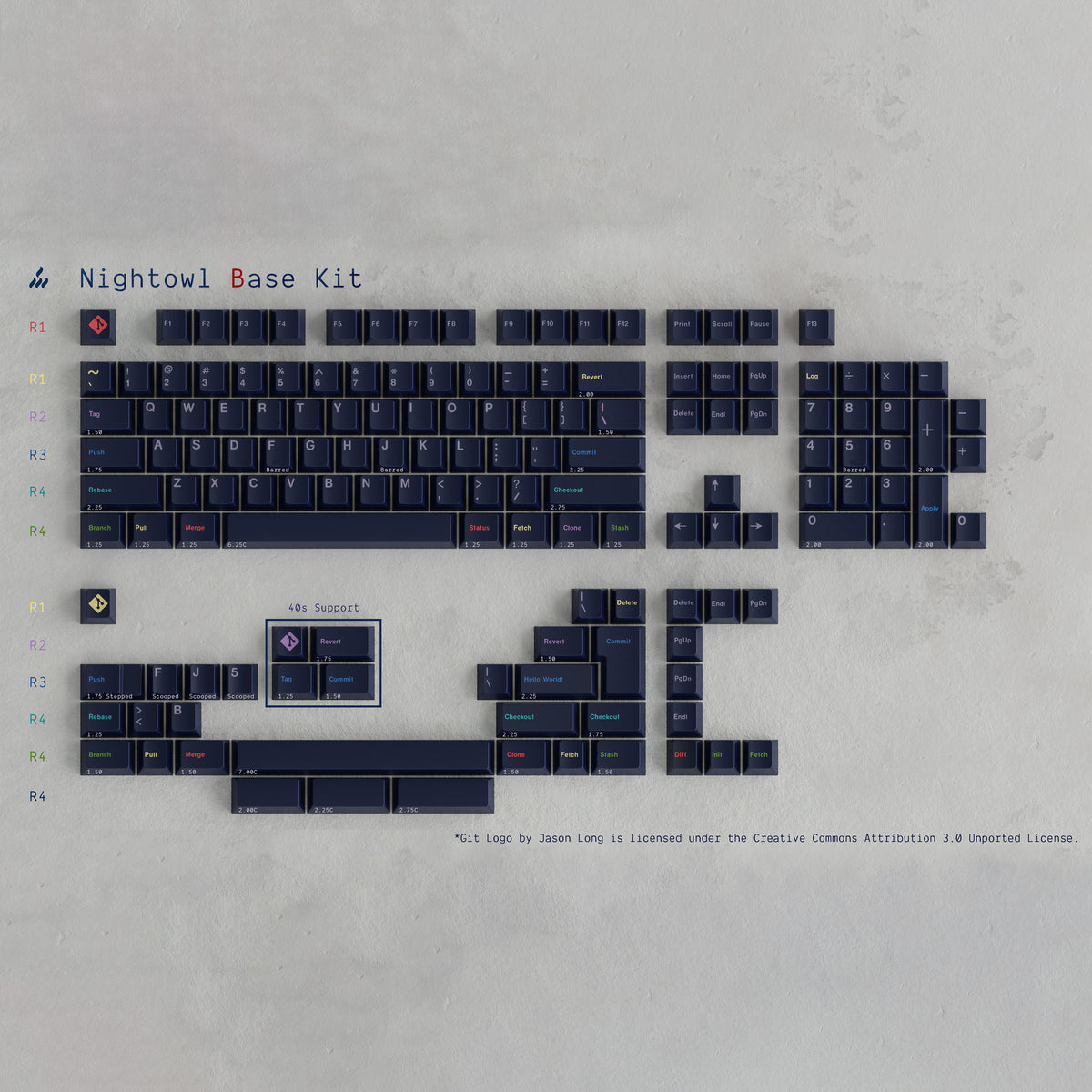 GMK CYL Nightowl