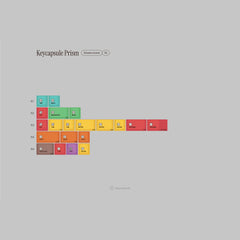 Keycapsule Prism
