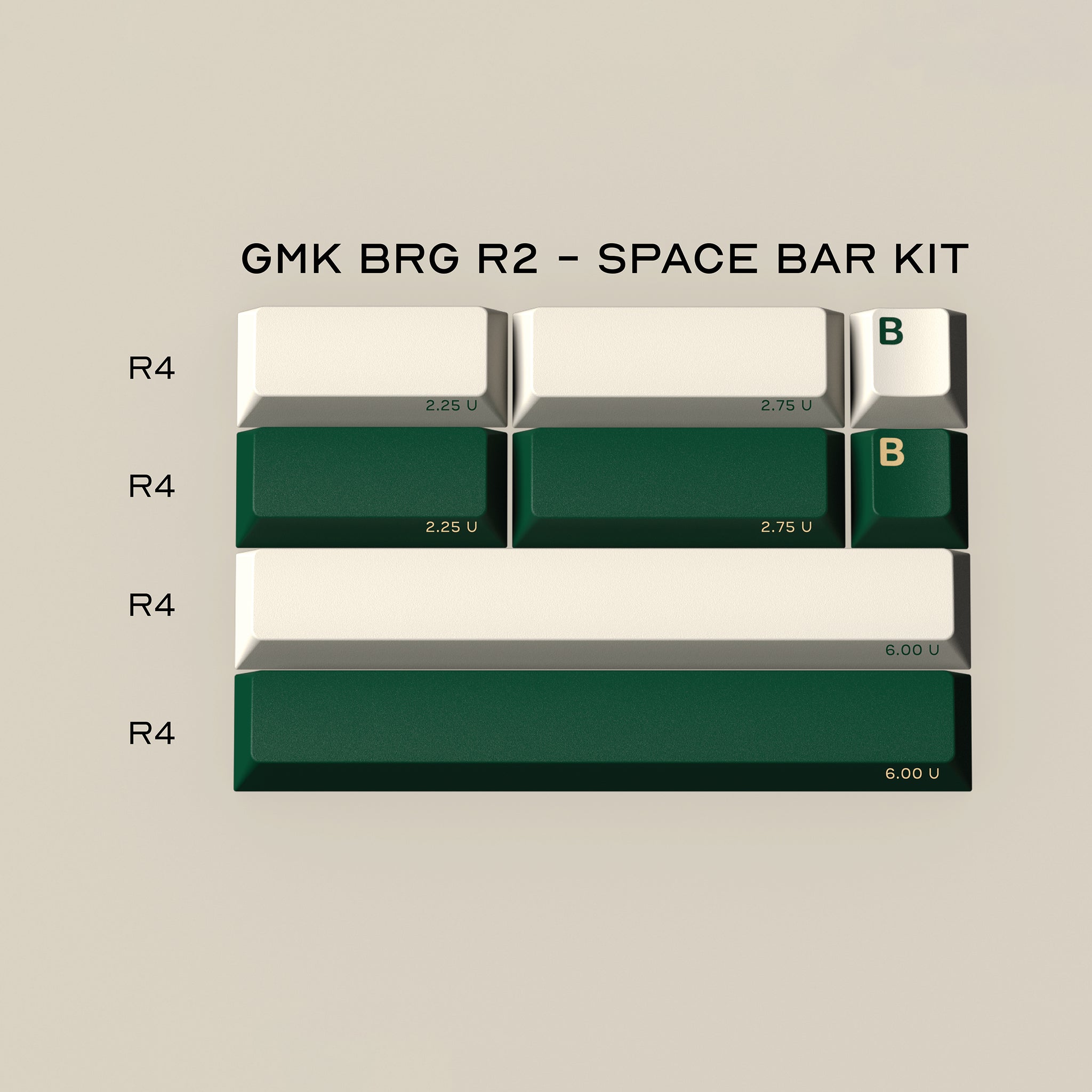 GMK British Racing Green R2 – KBDfans® Mechanical Keyboards