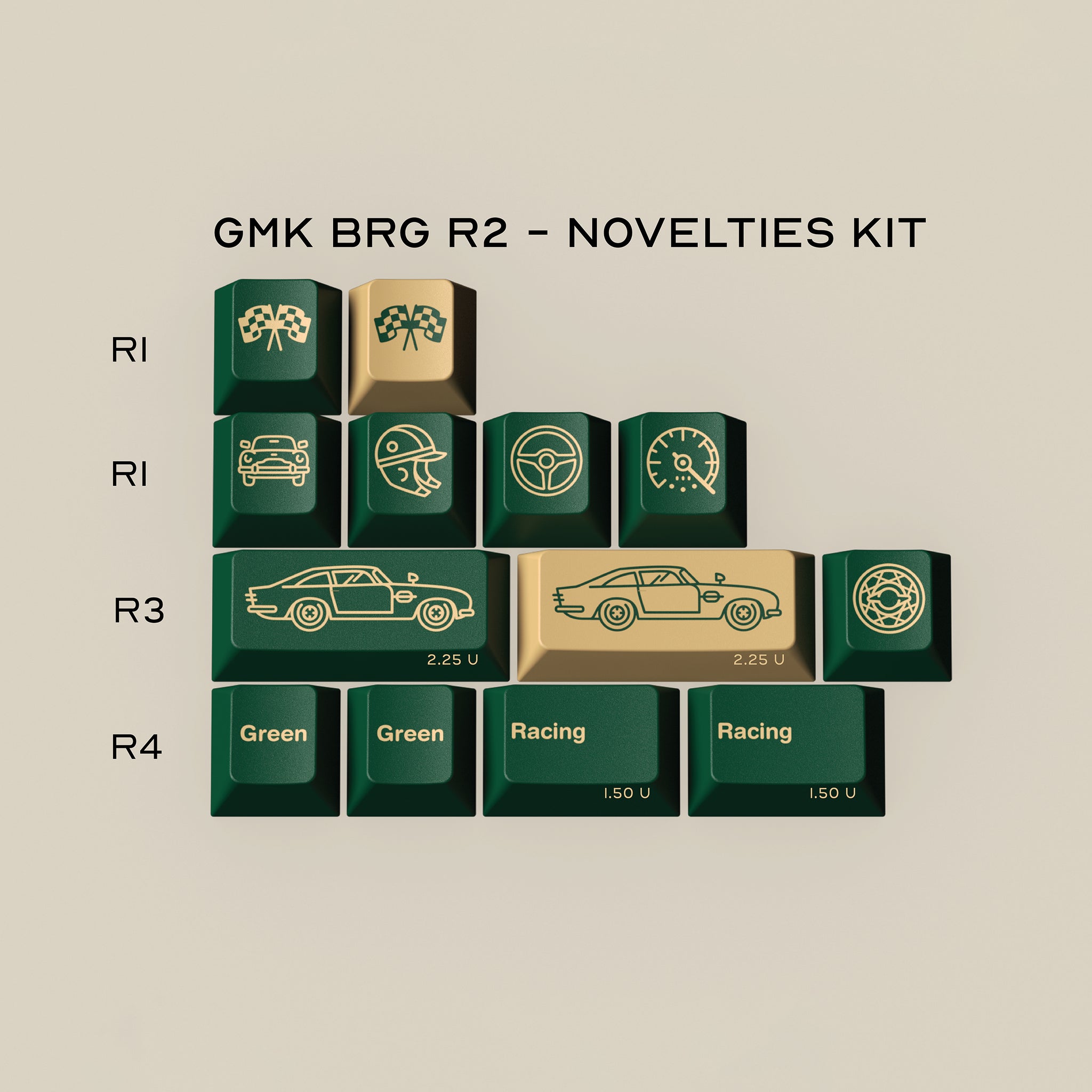 GMK British Racing Green R2 – KBDfans® Mechanical Keyboards Store