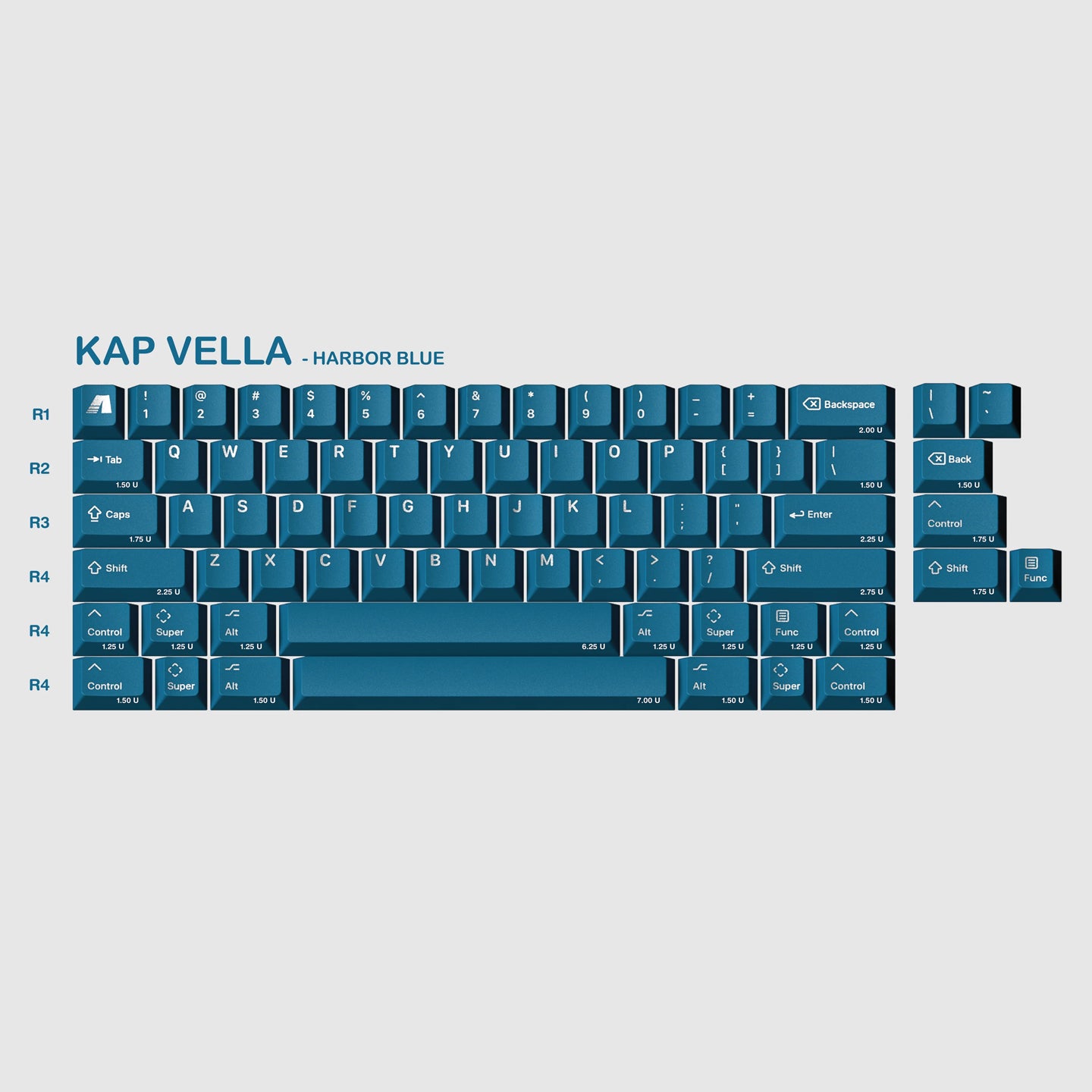 Keycaps – KBDfans® Mechanical Keyboards Store