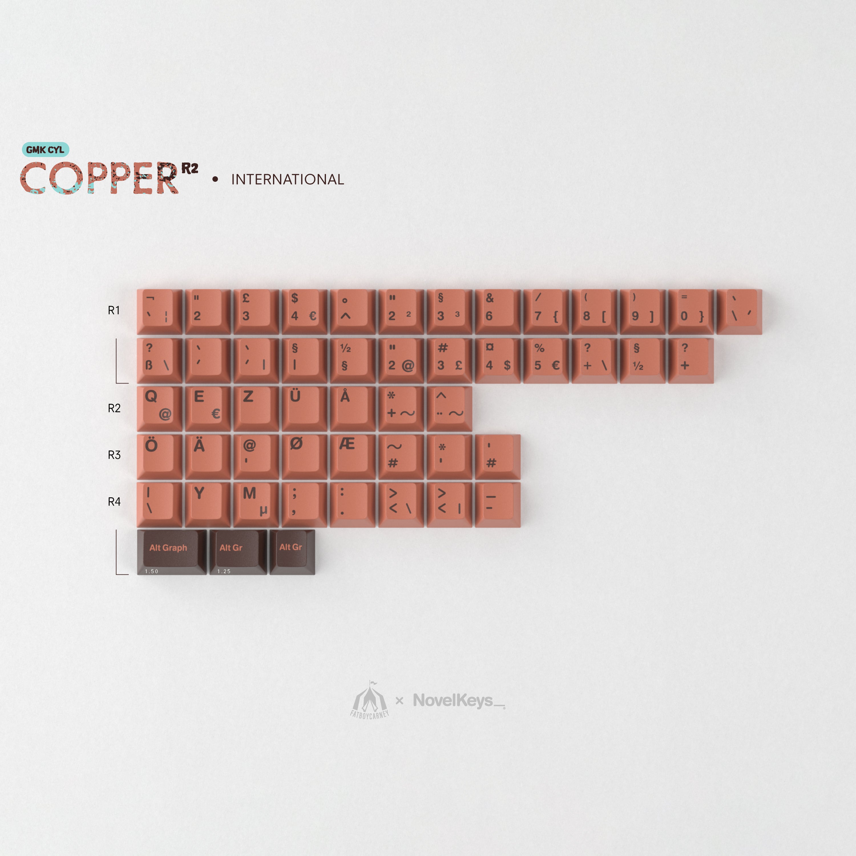 GMK CYL Copper R2 – KBDfans® Mechanical Keyboards Store
