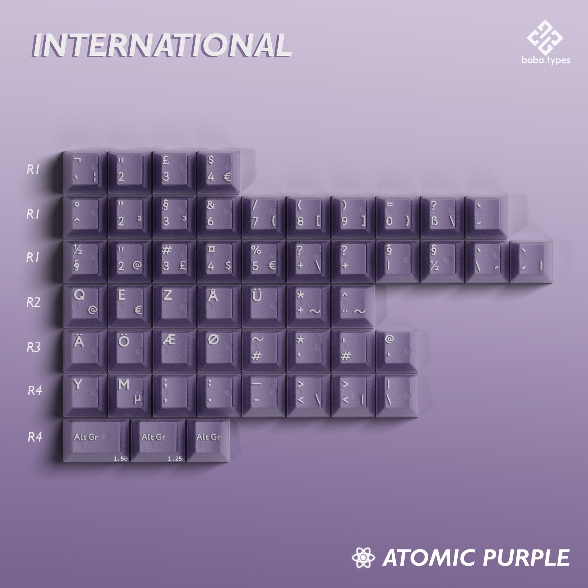 PBTfans atomic purple キーキャップセット PBTfans Atomic Purple Keycaps – Divinikey