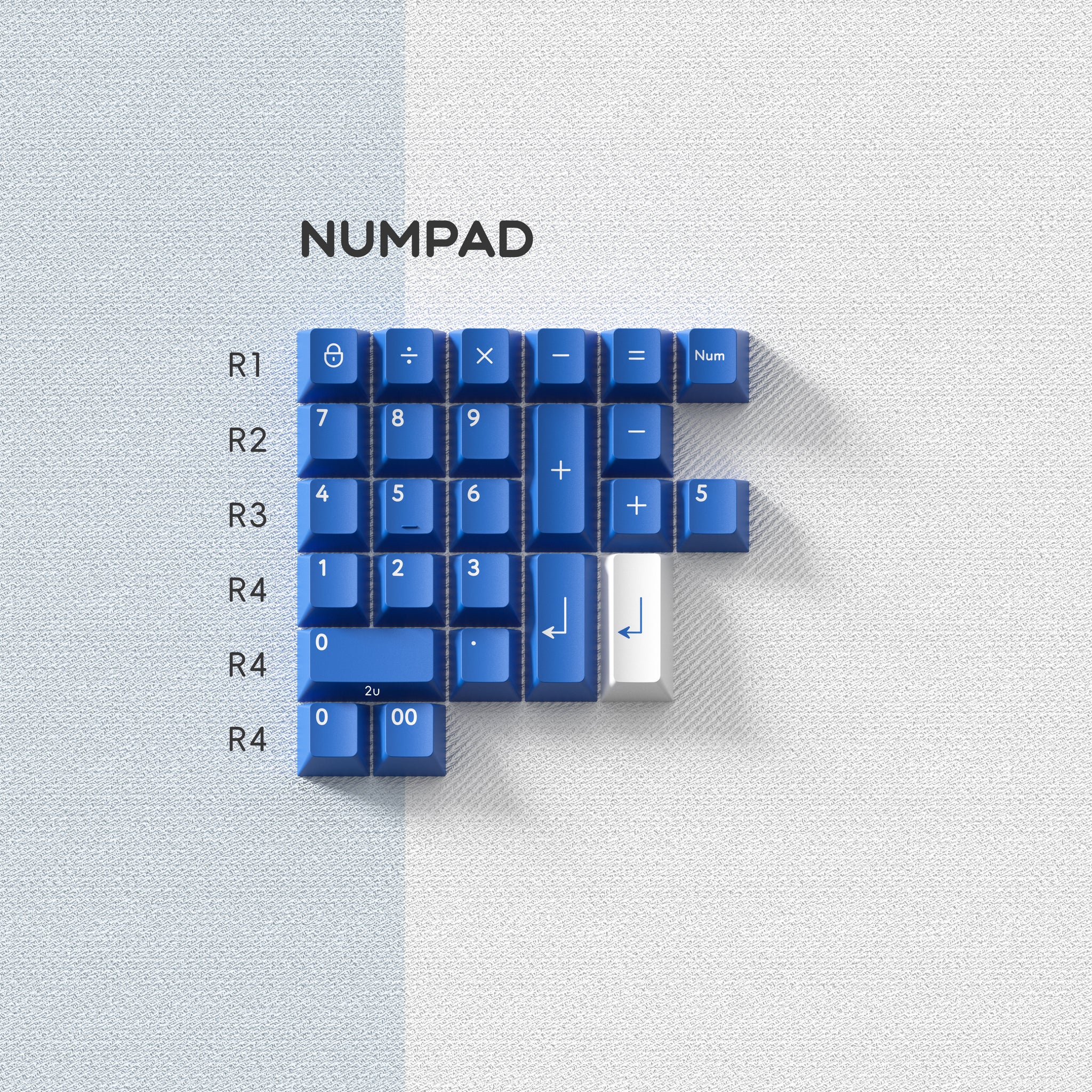 キーボード PBTfans Serenity blue Base kit & 40s kit PBTfans Serenity blue – KBDfans® Mechanical Keyboards Store