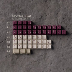 GMK Child Kit Collection