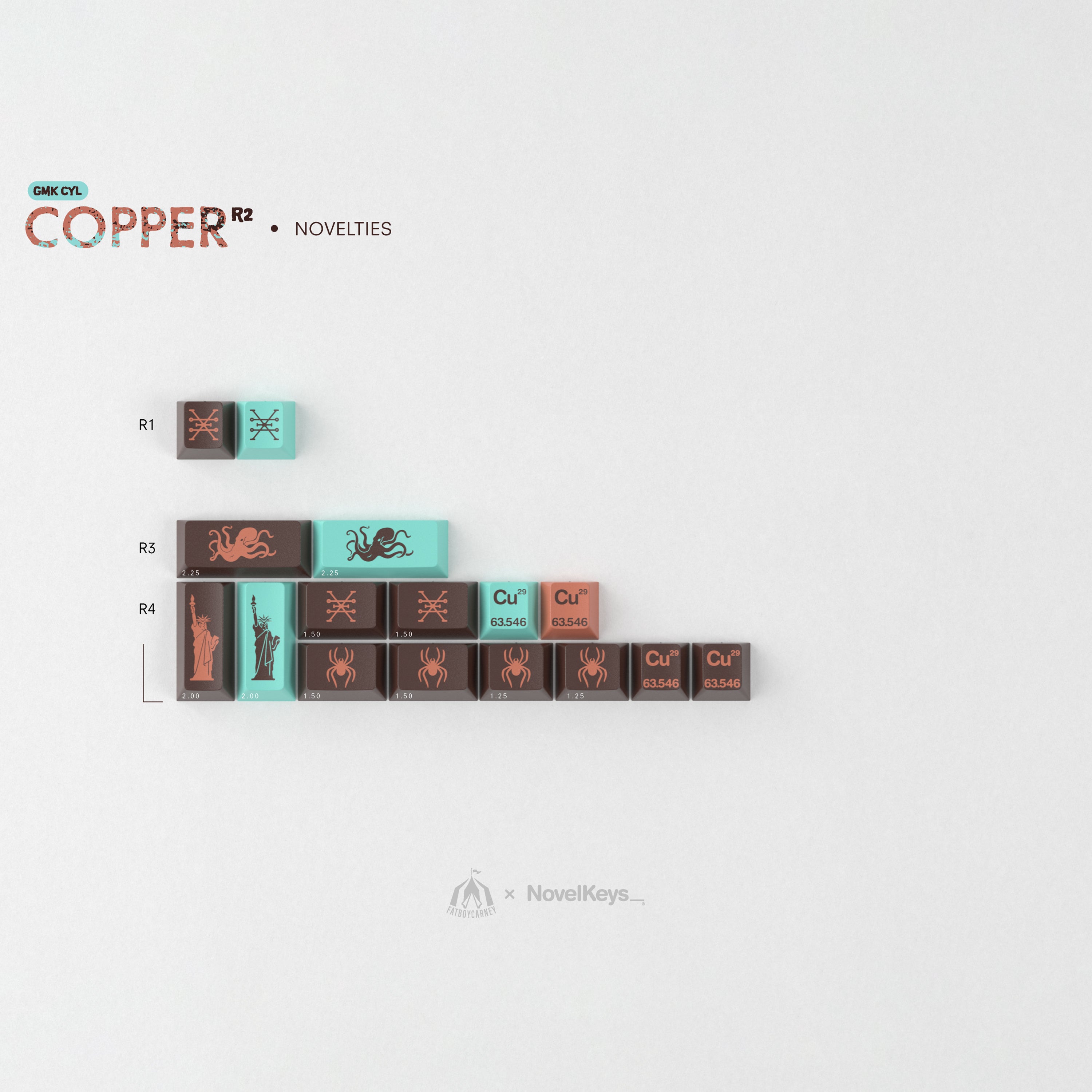 GMK CYL Copper R2 – KBDfans® Mechanical Keyboards Store