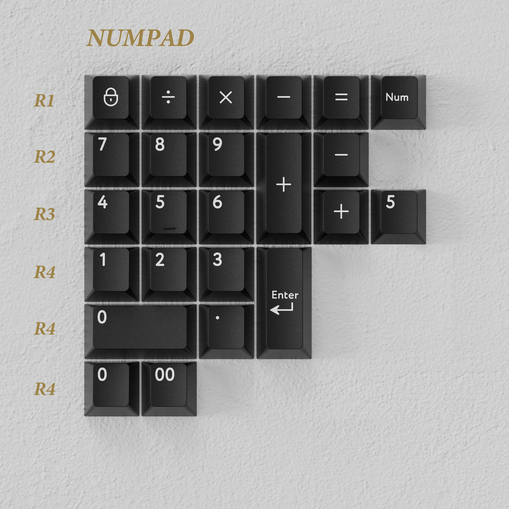 PBTfans Numpad Kit Collection – KBDfans® Mechanical Keyboards Store