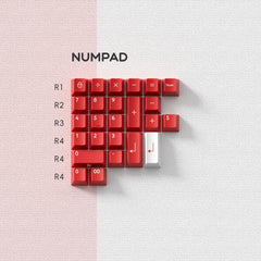 PBTfans Numpad Kit Collection