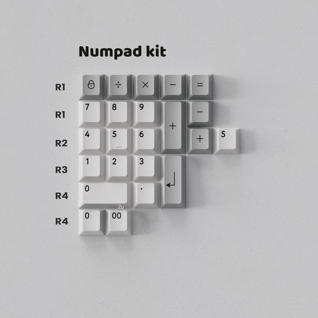 PBTfans Numpad Kit Collection – KBDfans® Mechanical Keyboards Store