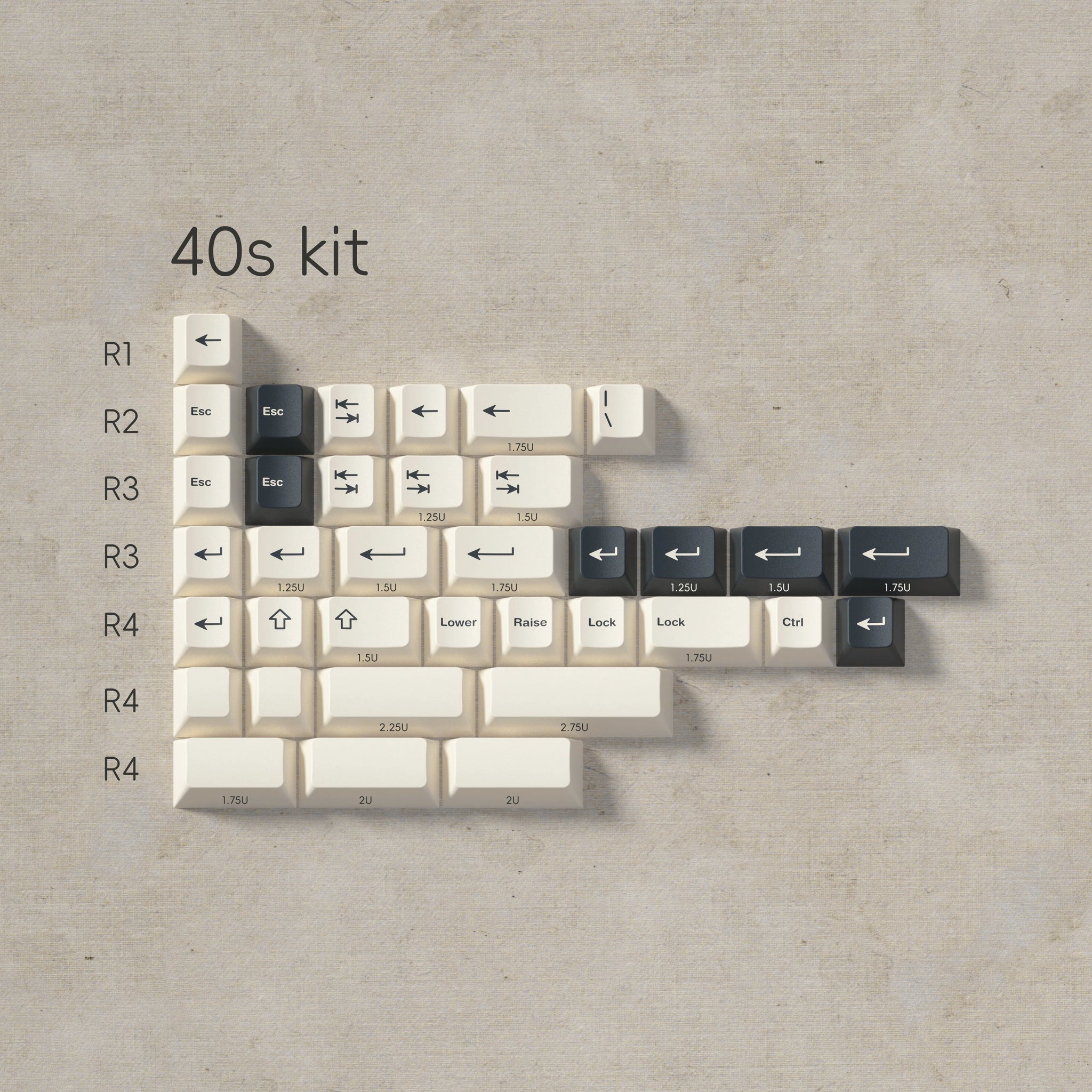 KBM FAIRY 40s kit キーキャップ PBTfans 40s Kit Collection – KBDfans® Mechanical Keyboards Store
