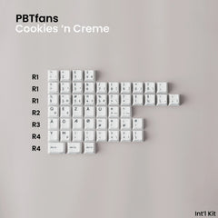 PBTfans International Kit Collection