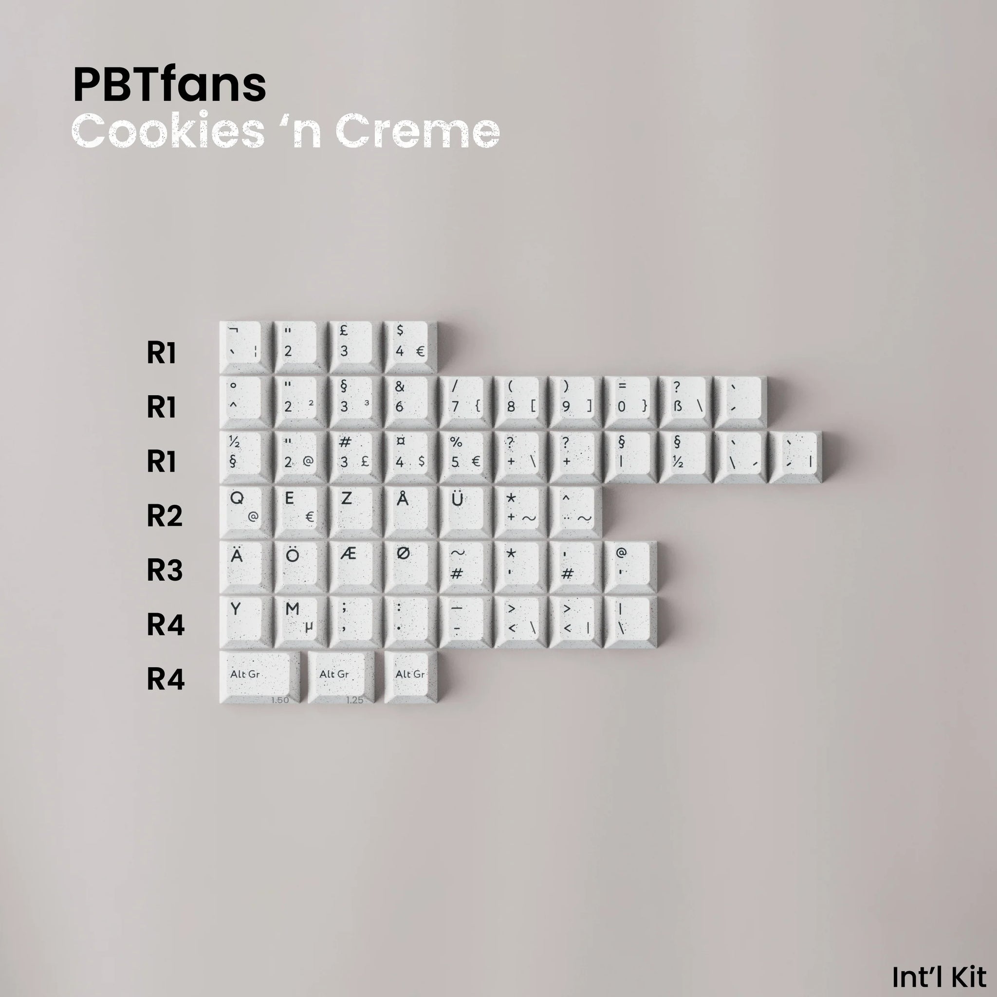 PBTfans Basin Adriatic Base + 他kit My PBTfans Adriatic Basin arrived! : r/MechanicalKeyboards