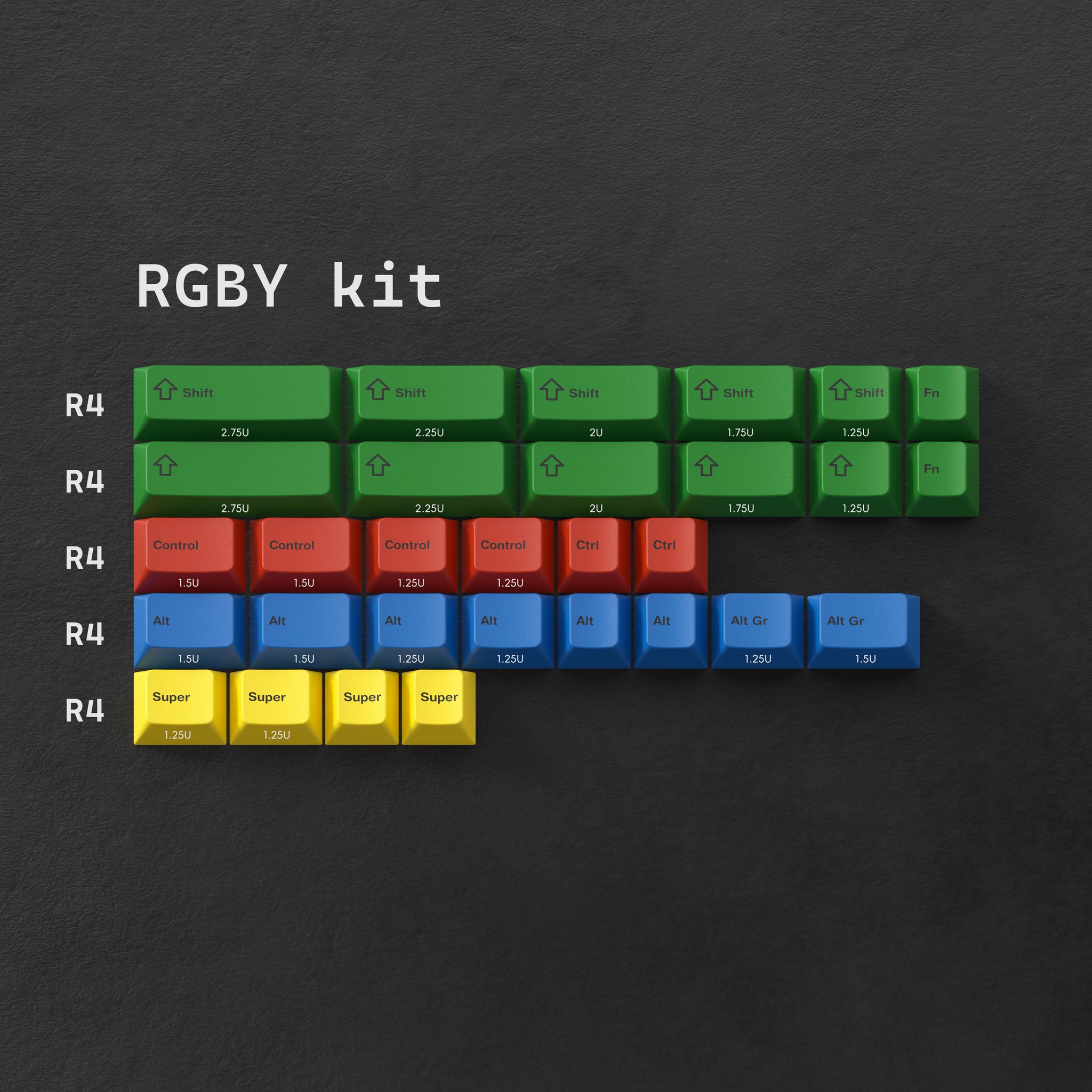 PBTfans overtime キーキャップ PBTfans Overtime – KBDfans® Mechanical Keyboards Store