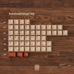 PBTfans International Kit Collection