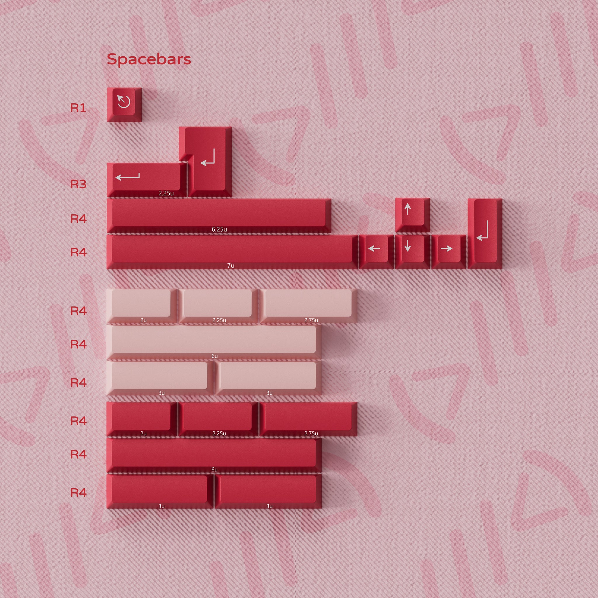 PBTfans Rim R2 – KBDfans® Mechanical Keyboards Store