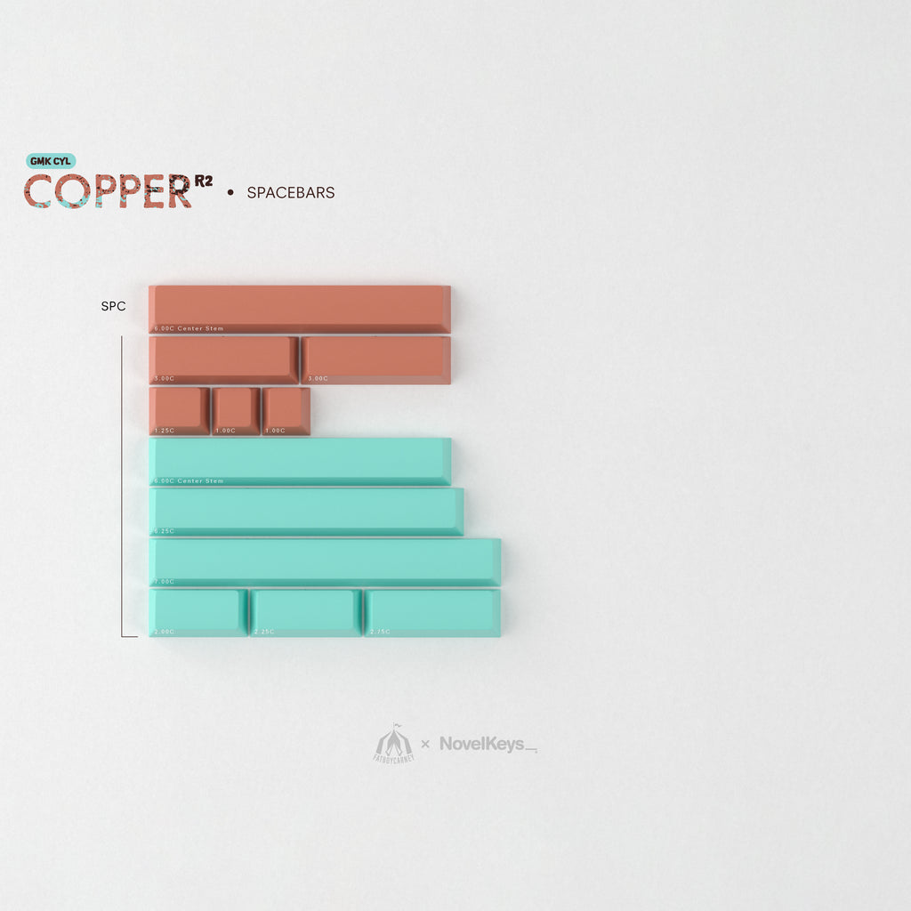 GMK CYL Copper R2 – KBDfans® Mechanical Keyboards Store