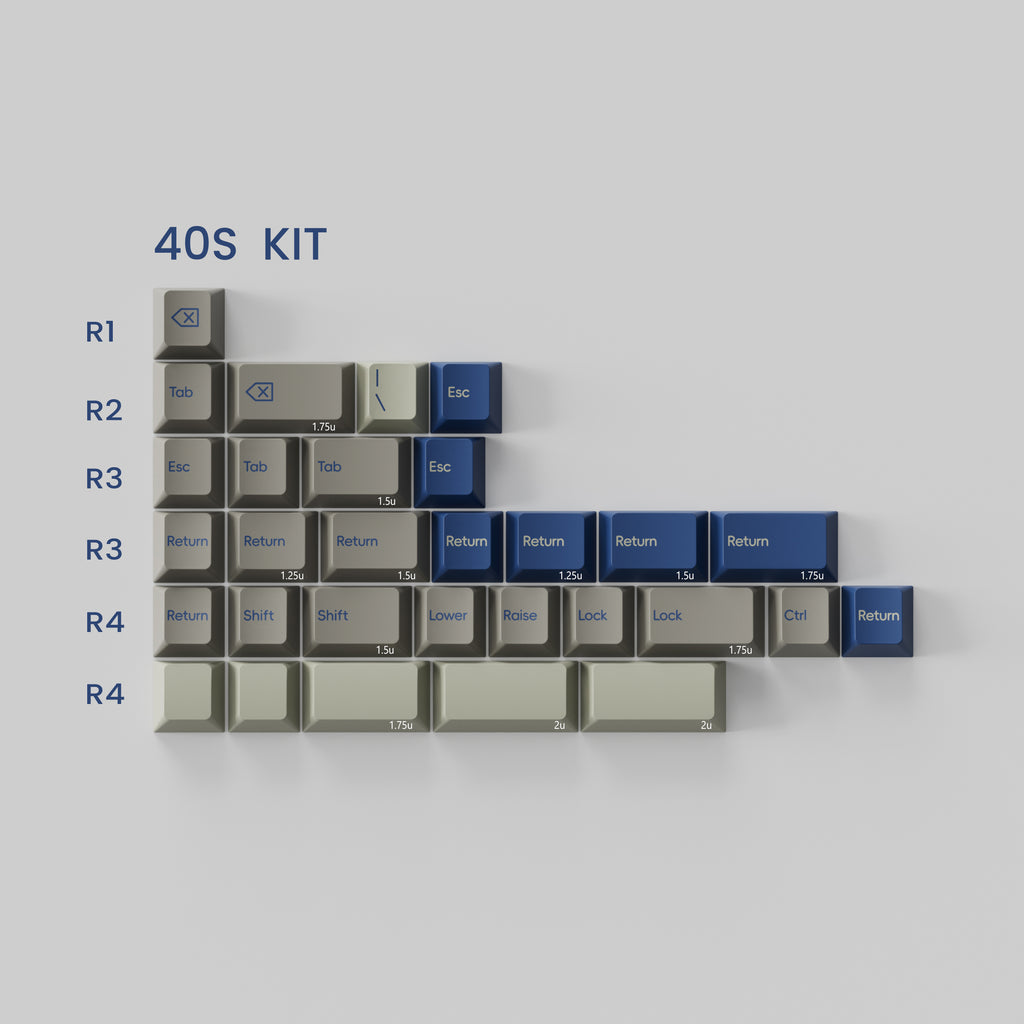 PBTfans Keystone – KBDfans® Mechanical Keyboards Store