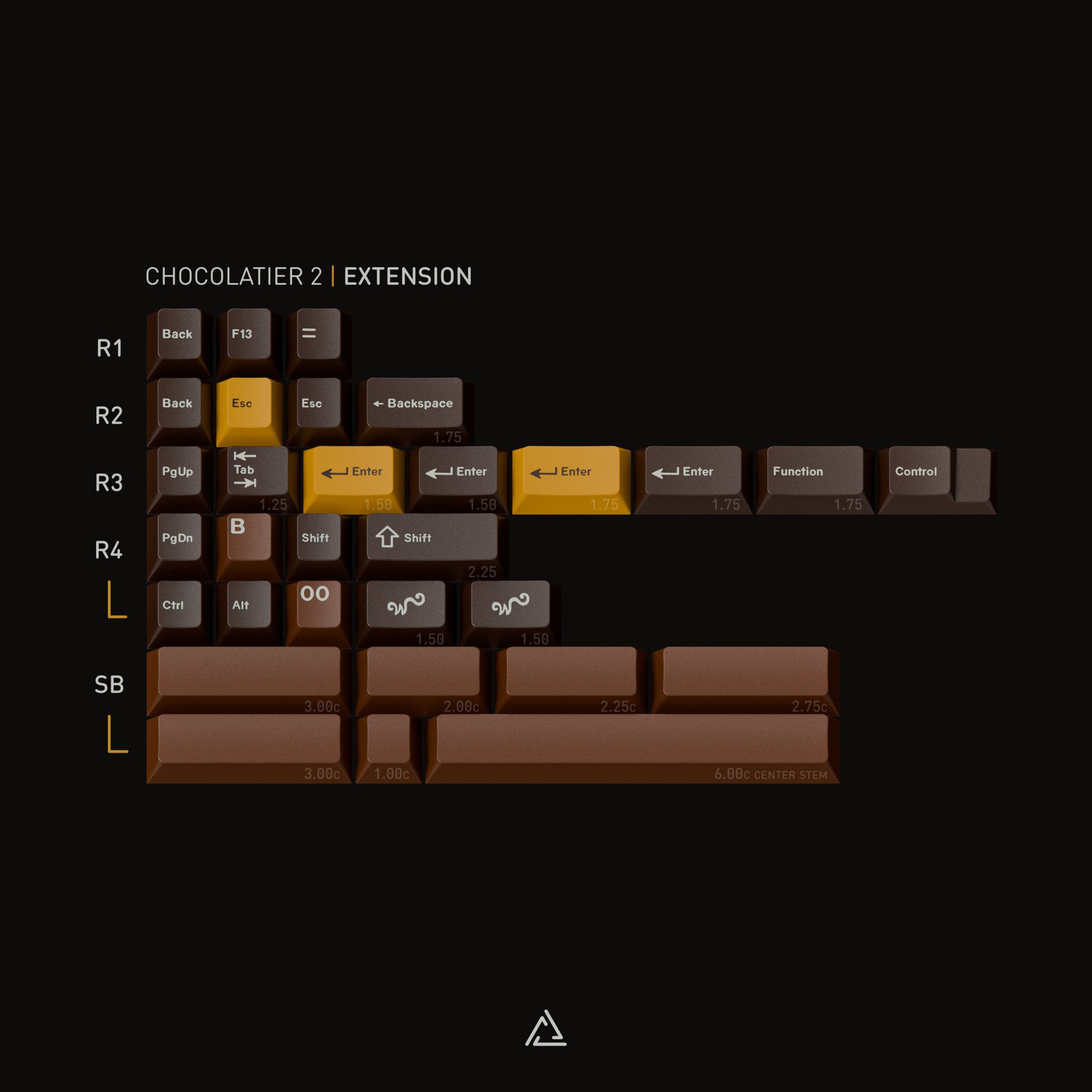 GMK CYL Chocolatier 2 – KBDfans® Mechanical Keyboards Store