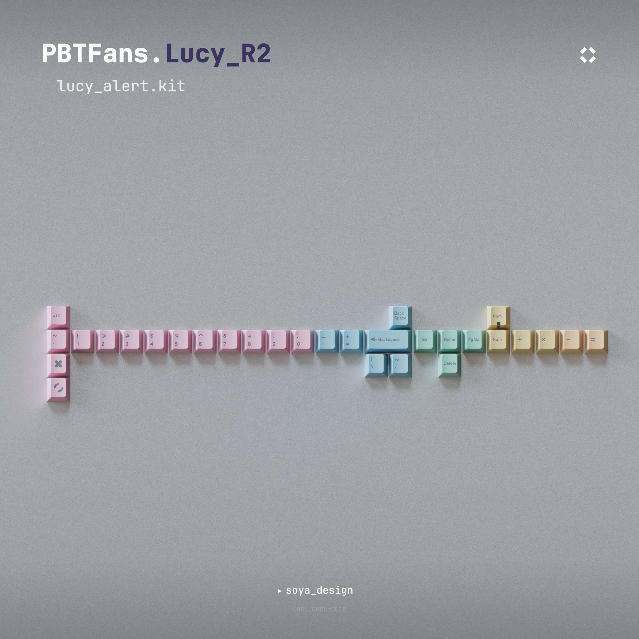 PBTfans Lucy R2 – KBDfans® Mechanical Keyboards Store