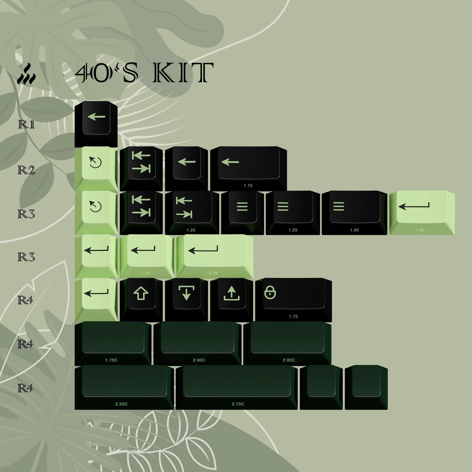 PBTfans 40s Kit Collection – KBDfans® Mechanical Keyboards Store