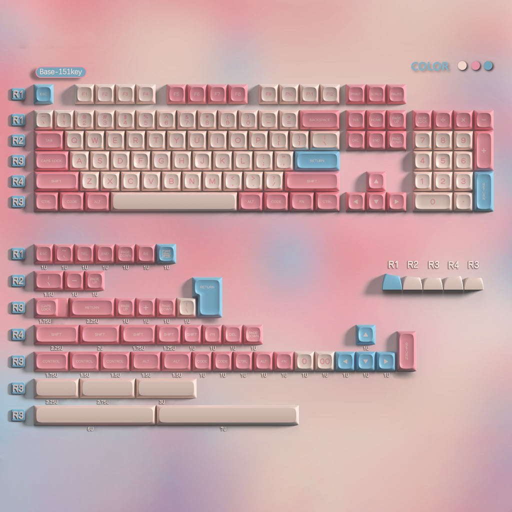 GMK Keycaps – KBDfans® Mechanical Keyboards Store