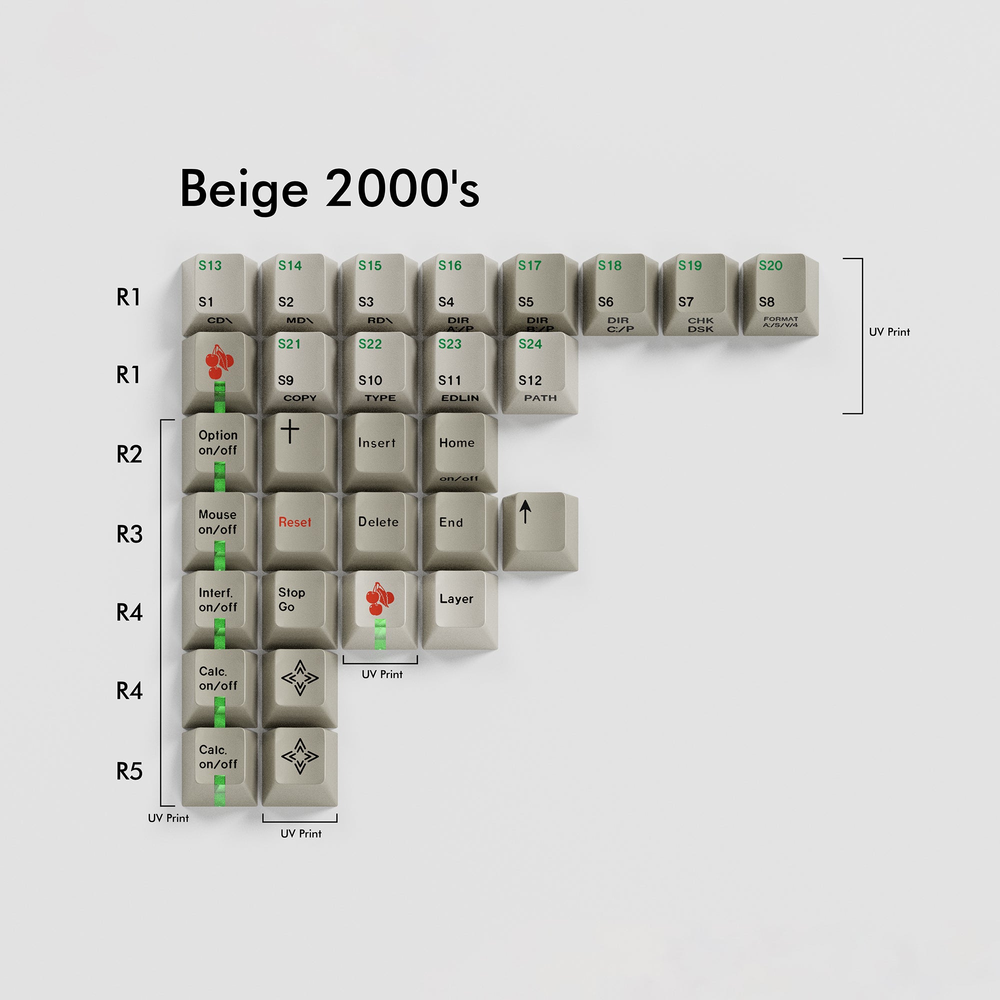 Keycaps – Page 6 – KBDfans® Mechanical Keyboards Store