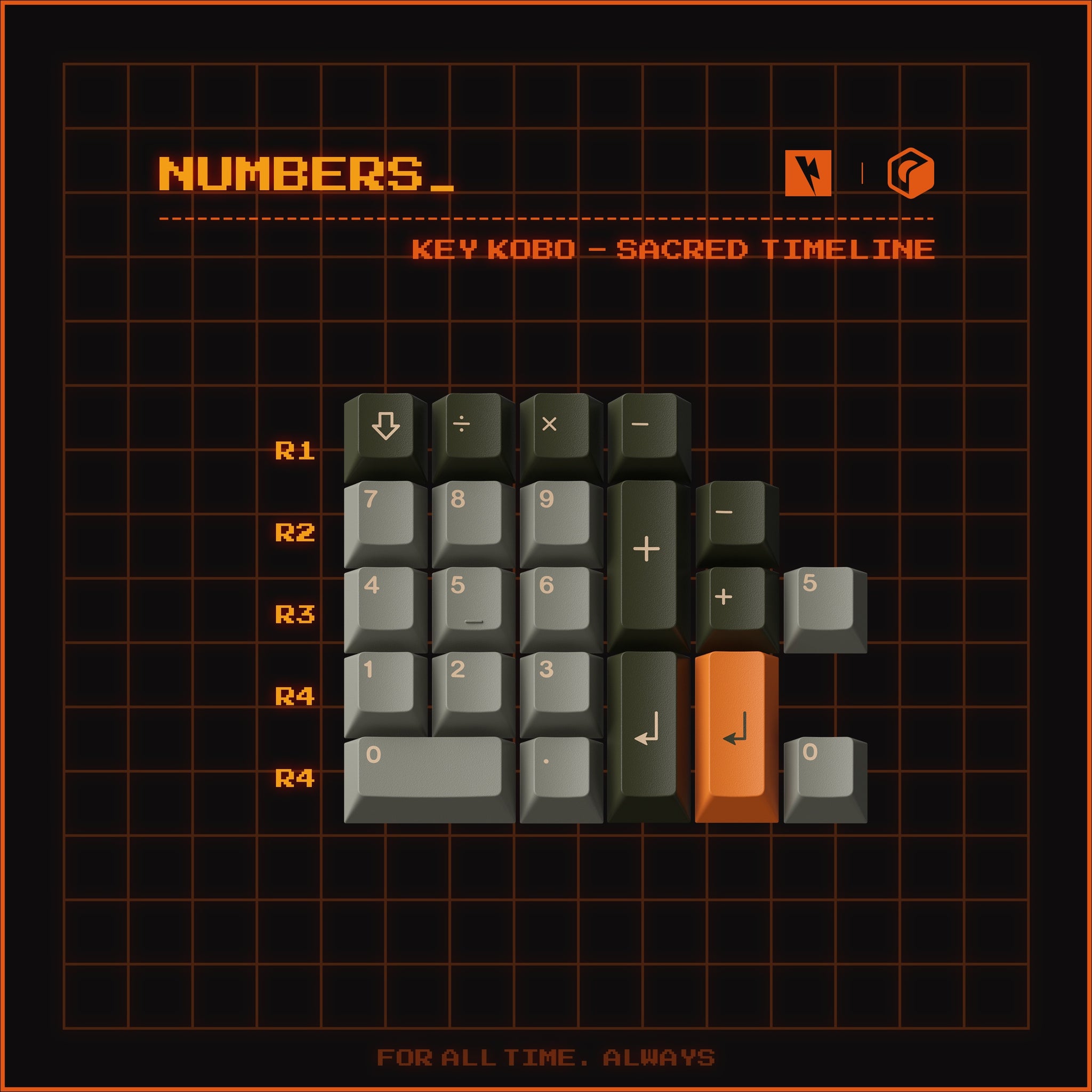KeyKobo Sacred Timeline キーキャップセット KeyKobo - Sacred Timeline – KBDfans® Mechanical Keyboards Store