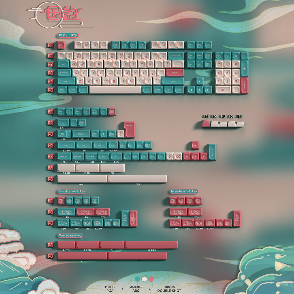 60% Layout case – KBDfans® Mechanical Keyboards Store