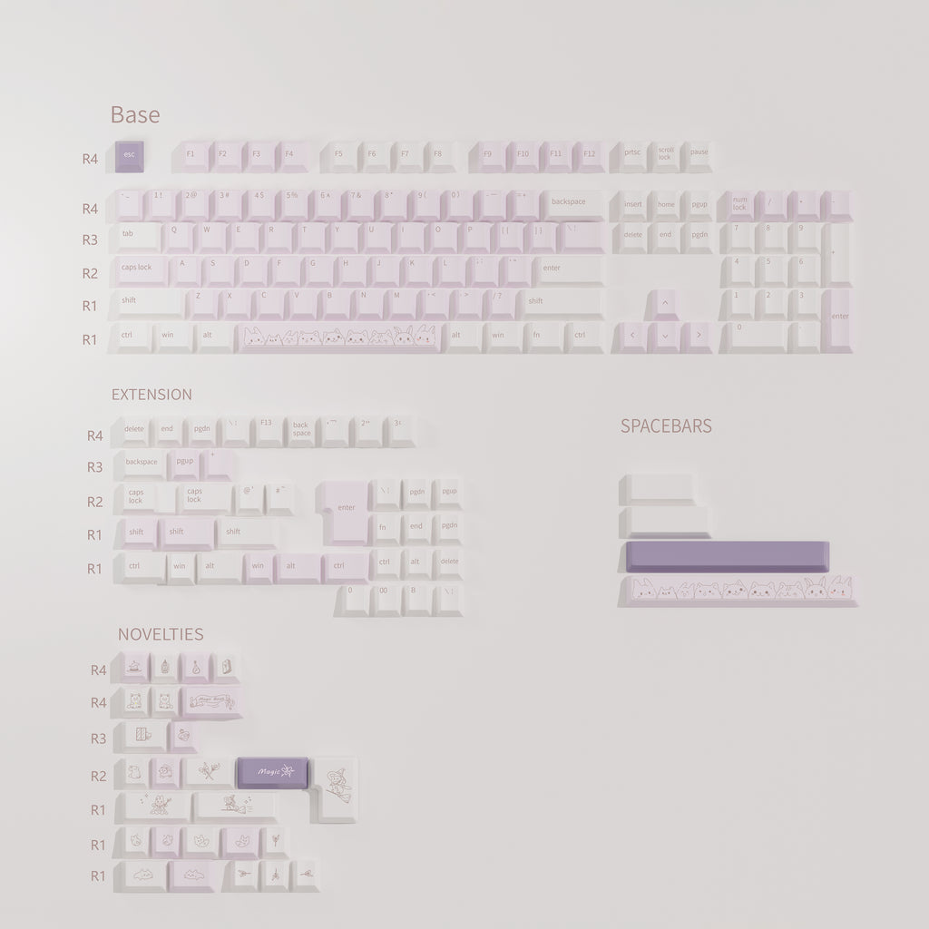 Keycaps – KBDfans® Mechanical Keyboards Store